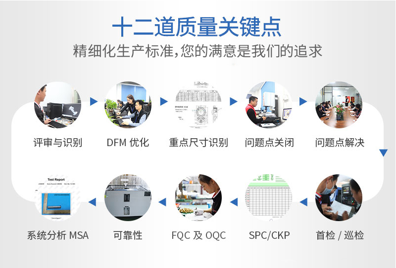 cnc加工定制山地自行車(chē)手柄零件