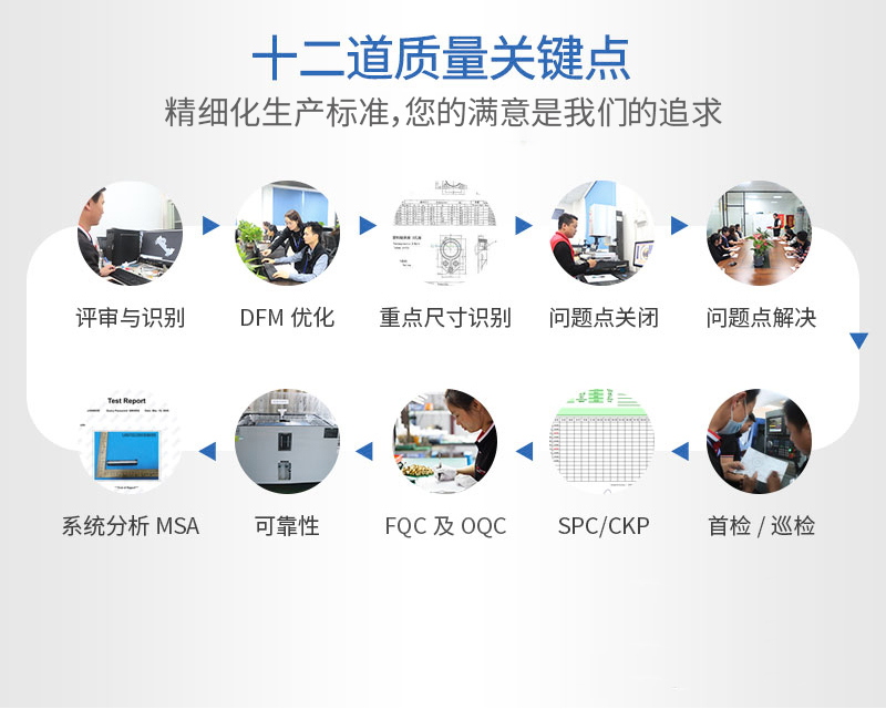 cnc加工鋁合金零件十二道質(zhì)量關鍵