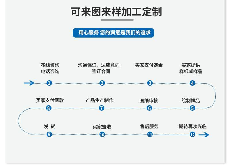 不銹鋼自動(dòng)車(chē)床加工件