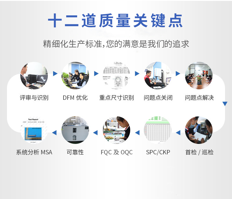 LED控制器鋁外殼cnc加工嚴(yán)格品控流程