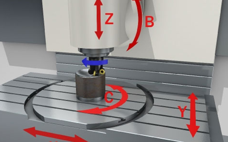 五軸cnc加工