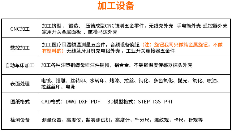 金屬耳機零件加工定制