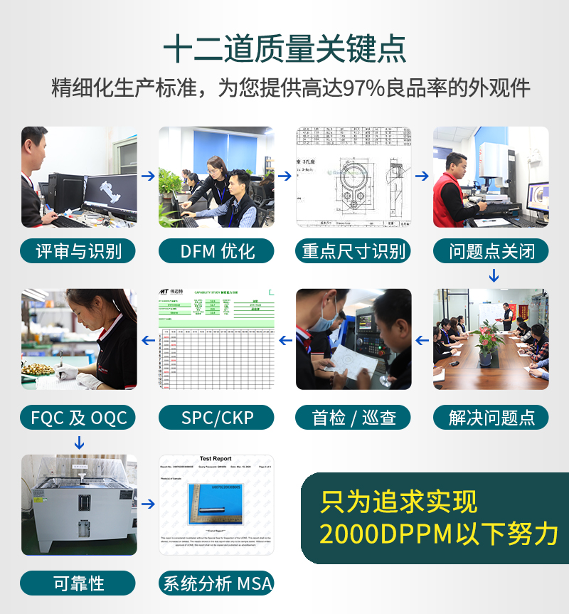 五軸cnc數控加工質量關鍵點